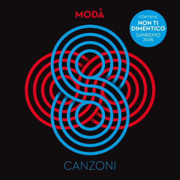 Moda, 8 Canzoni